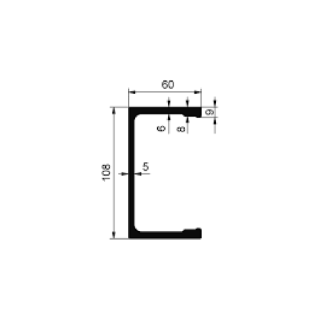 Profil aluminiu