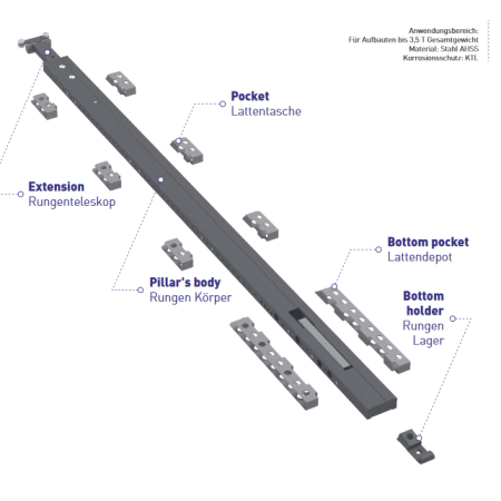 Stalp mijloc BFS.90.LS pentru utilitare de 3.5T